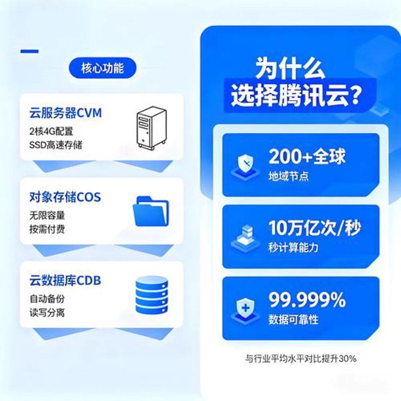 儋州做网站：拥抱数字时代的新起点